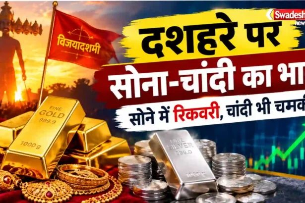 Gold Silver Price 20 Oct 2026