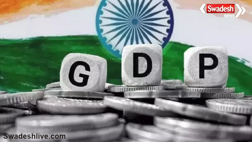 World Bank India GDP Forecast