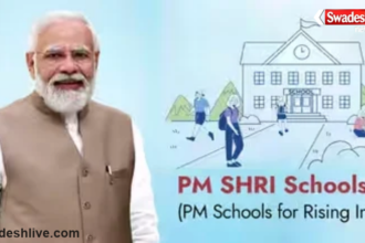 PM Shri Schools Learning by Doing
