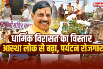 MP Religious Tourism Baglamukhi DeviLok